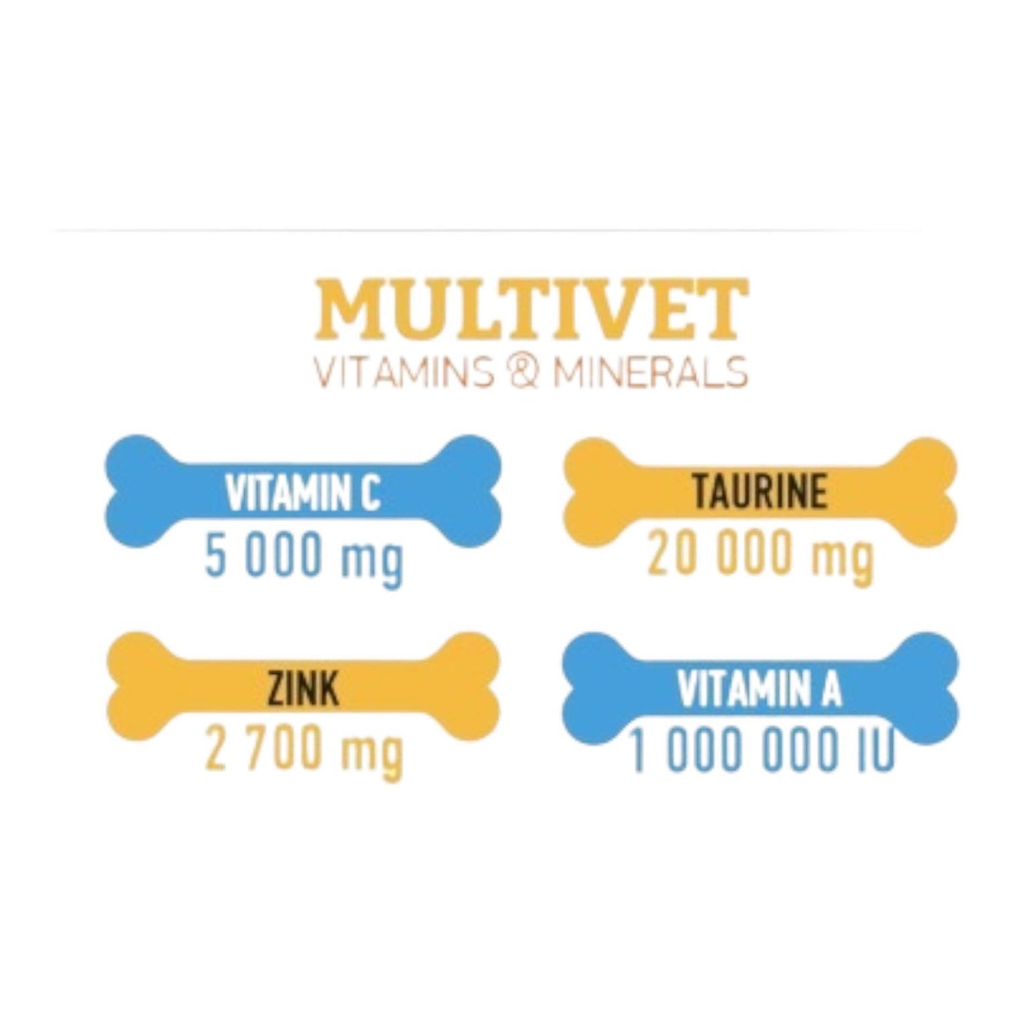 MULTIVET - Vítamínblanda