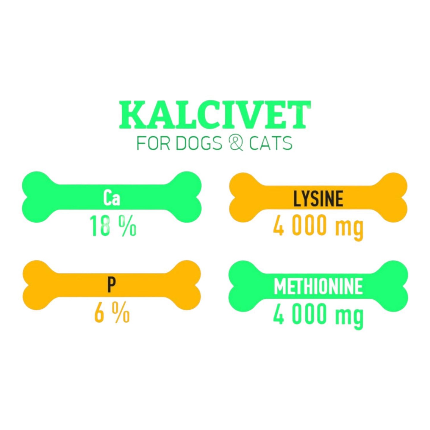 KALCIVET